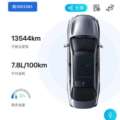 亚洲龙车友群 群聊头像