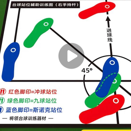 台球出杆技术交流群 群聊头像