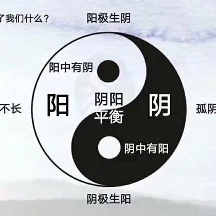 中医学习交流群 群聊头像