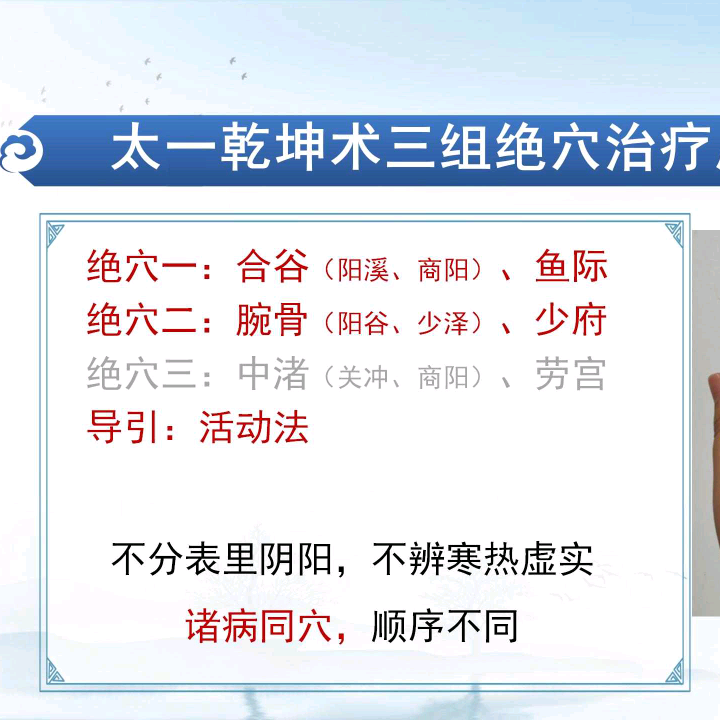 提升自己 群聊头像