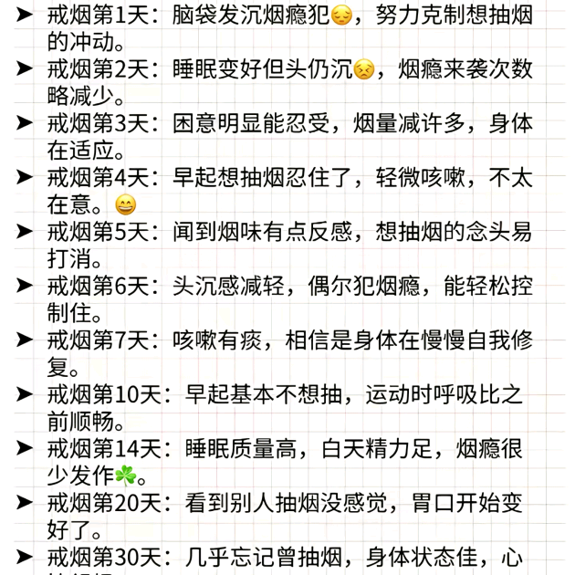 戒烟打卡群 群聊头像