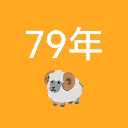 1979年羊🐏群 群聊头像