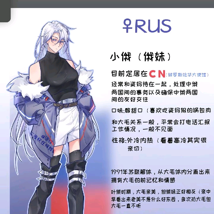 ch.汐瑶的群聊 群聊头像