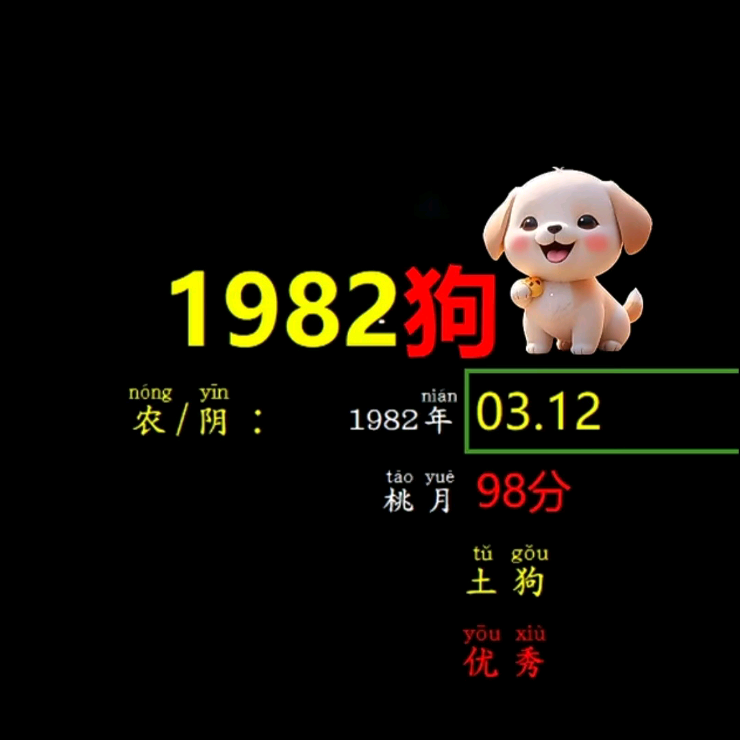 82.3.12同年同月同日 群聊头像