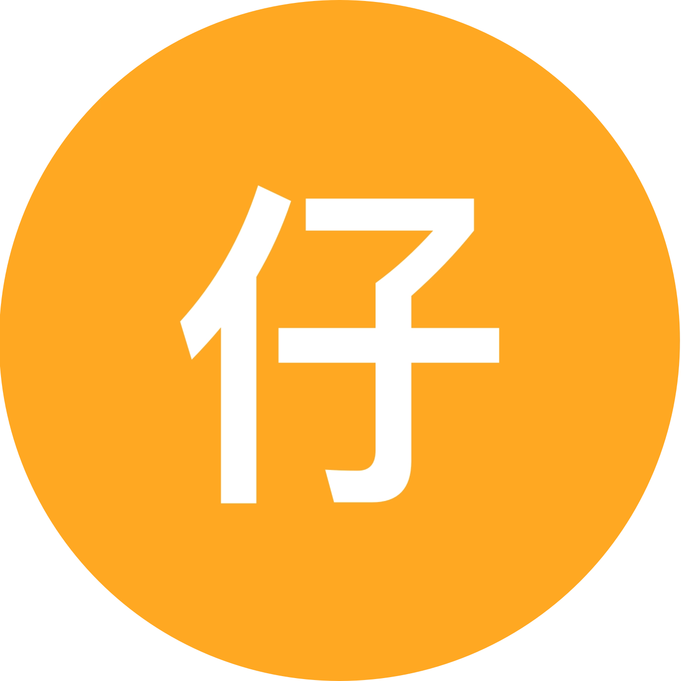 仔仔国三号 群聊头像