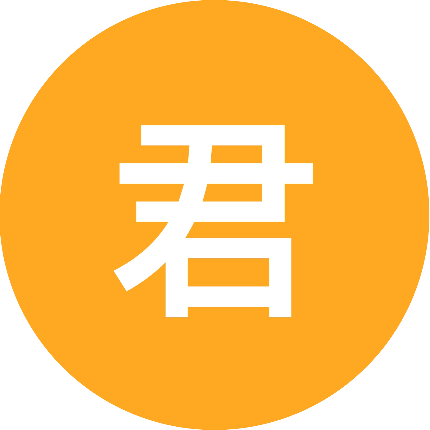 最新近况➕线下活动通知群 群聊头像
