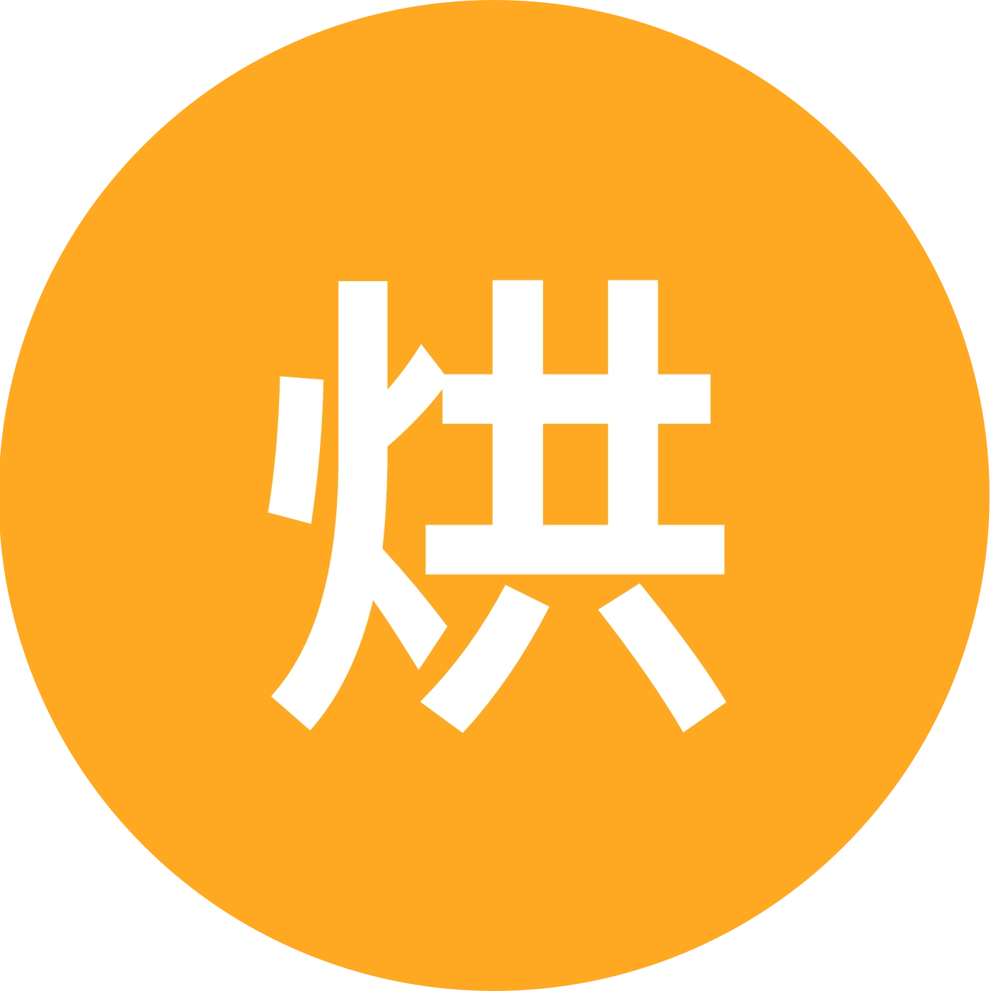 烘焙交流 群聊头像
