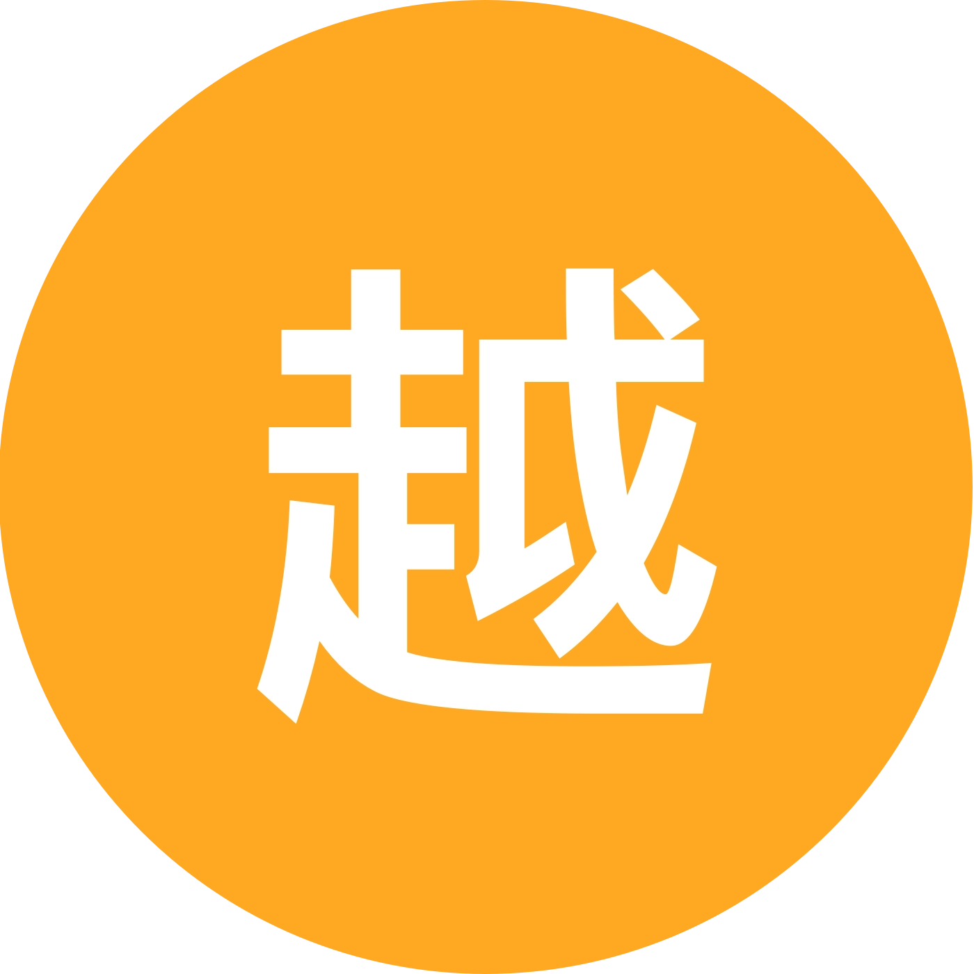 一起减肥打卡3 群聊头像