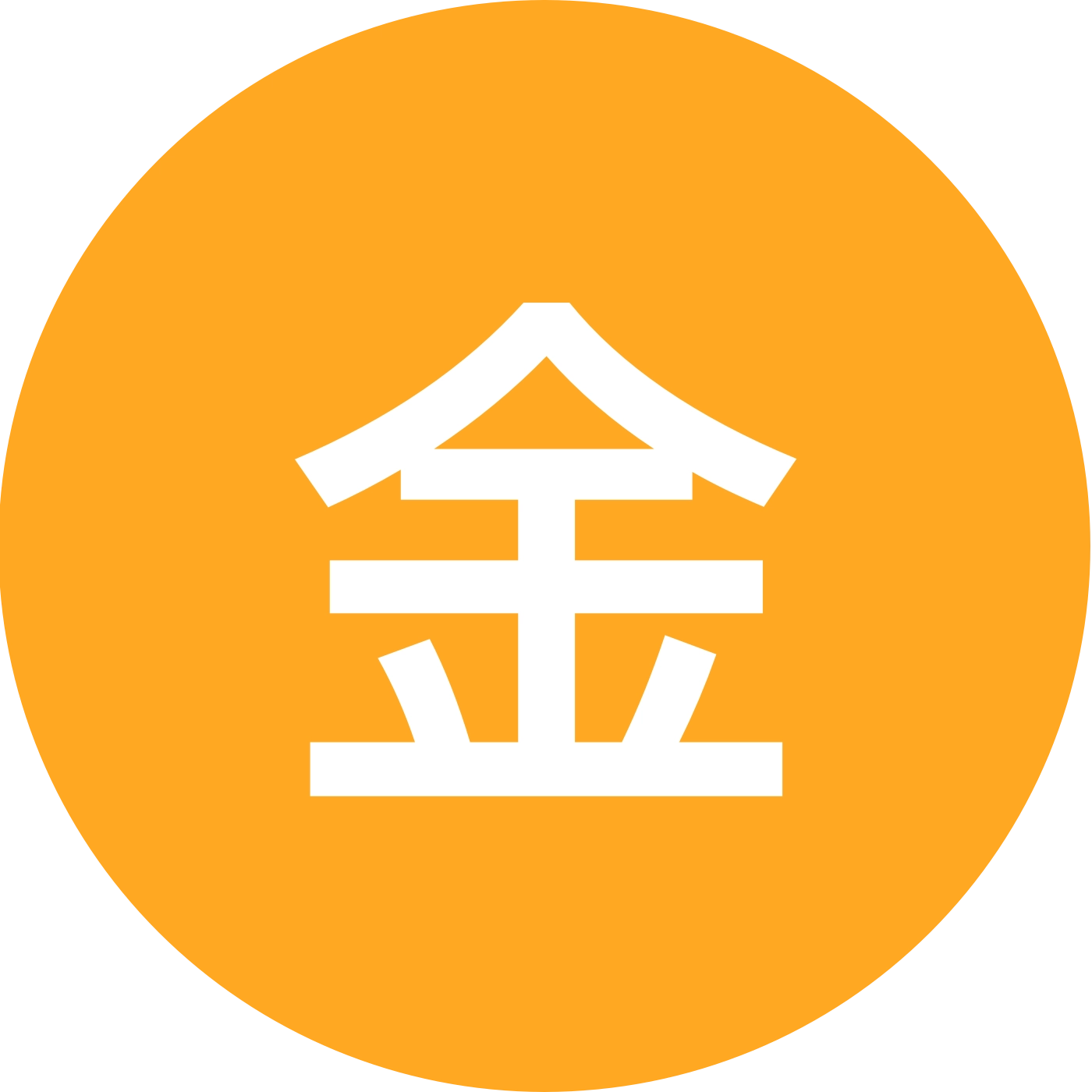 庄河海钓(风云驭海) 群聊头像