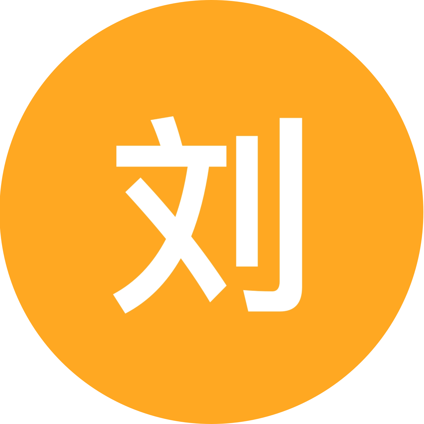 刘宇太帅了！好帅 群聊头像