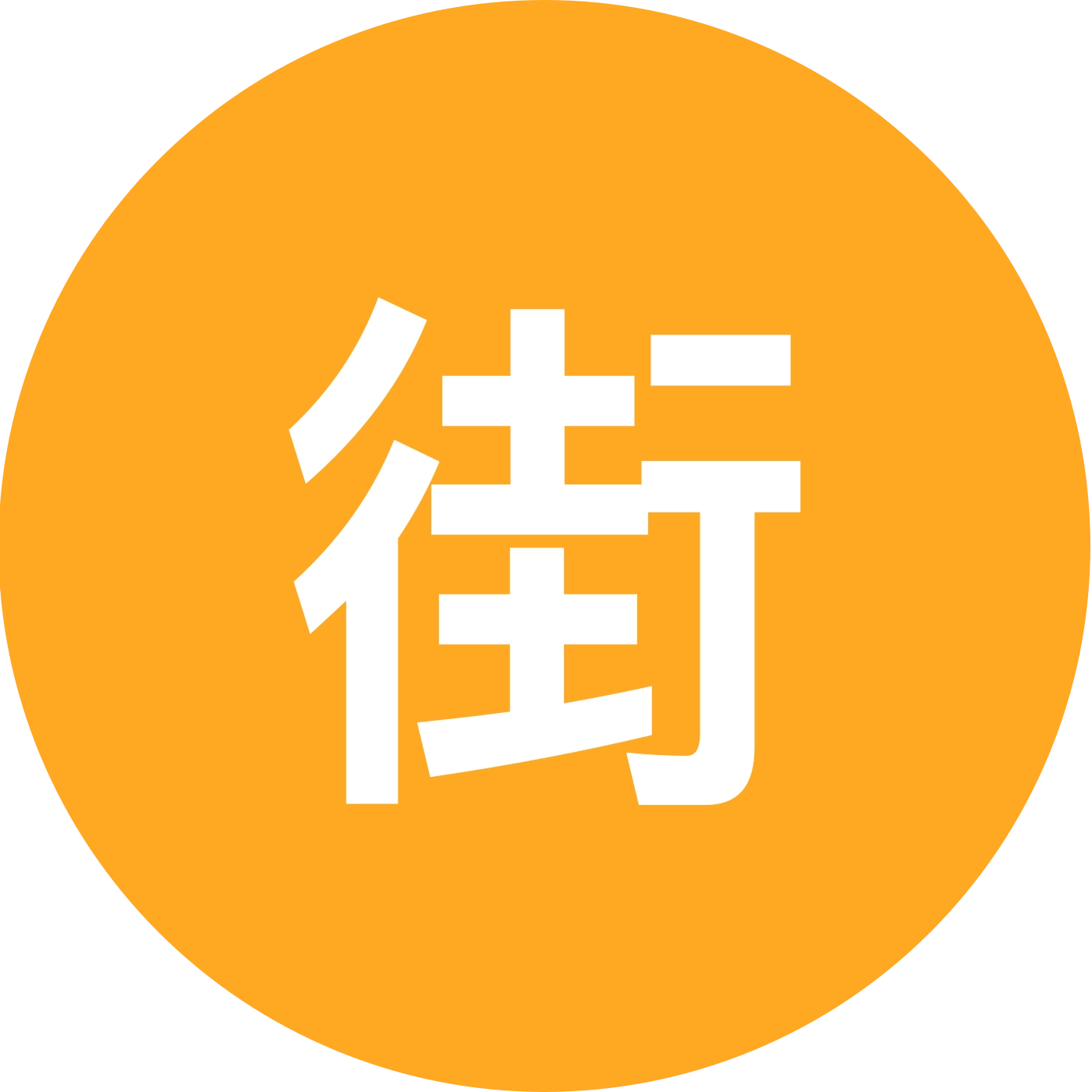 街霸6交流群 群聊头像