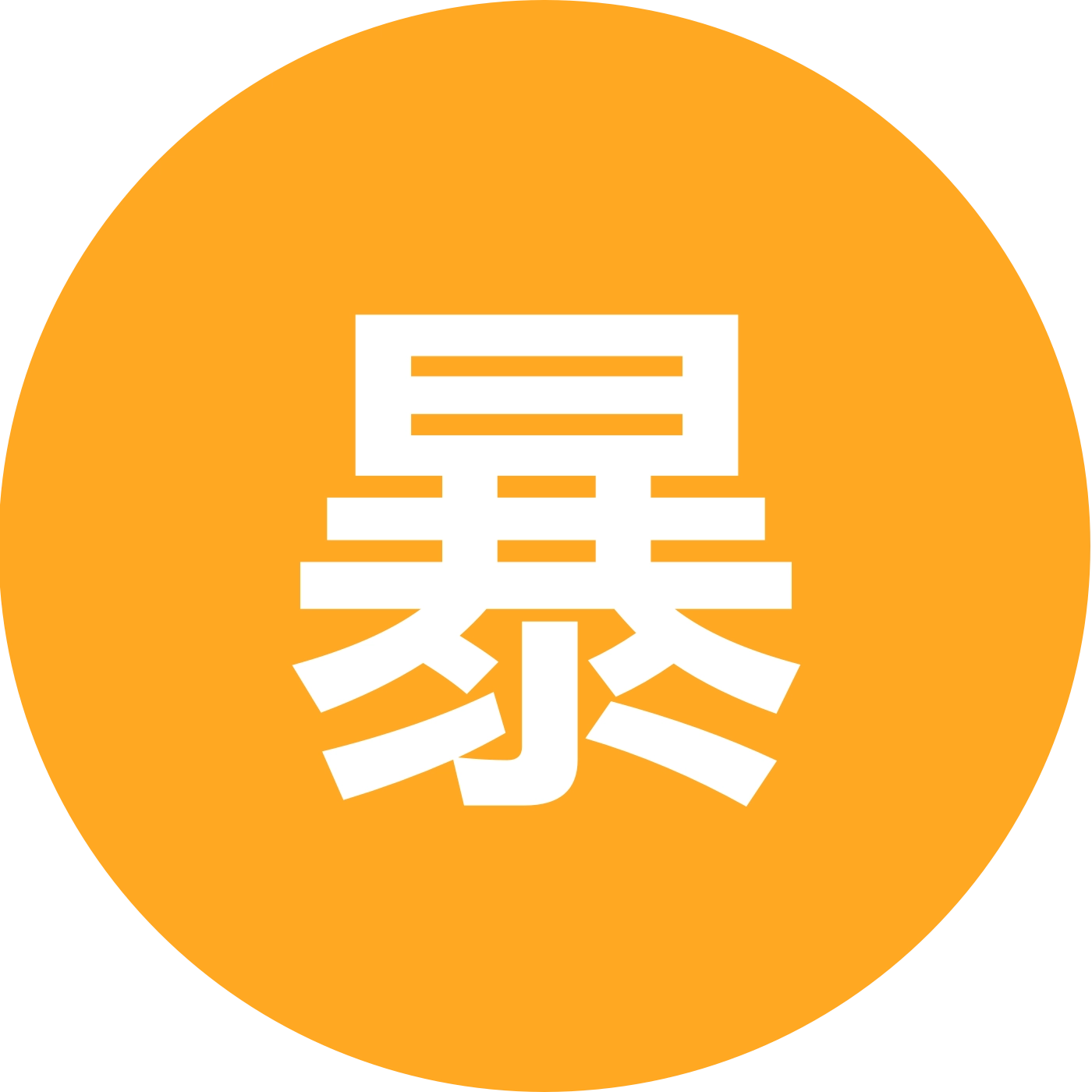 暴富暴瘦暴美群 群聊头像