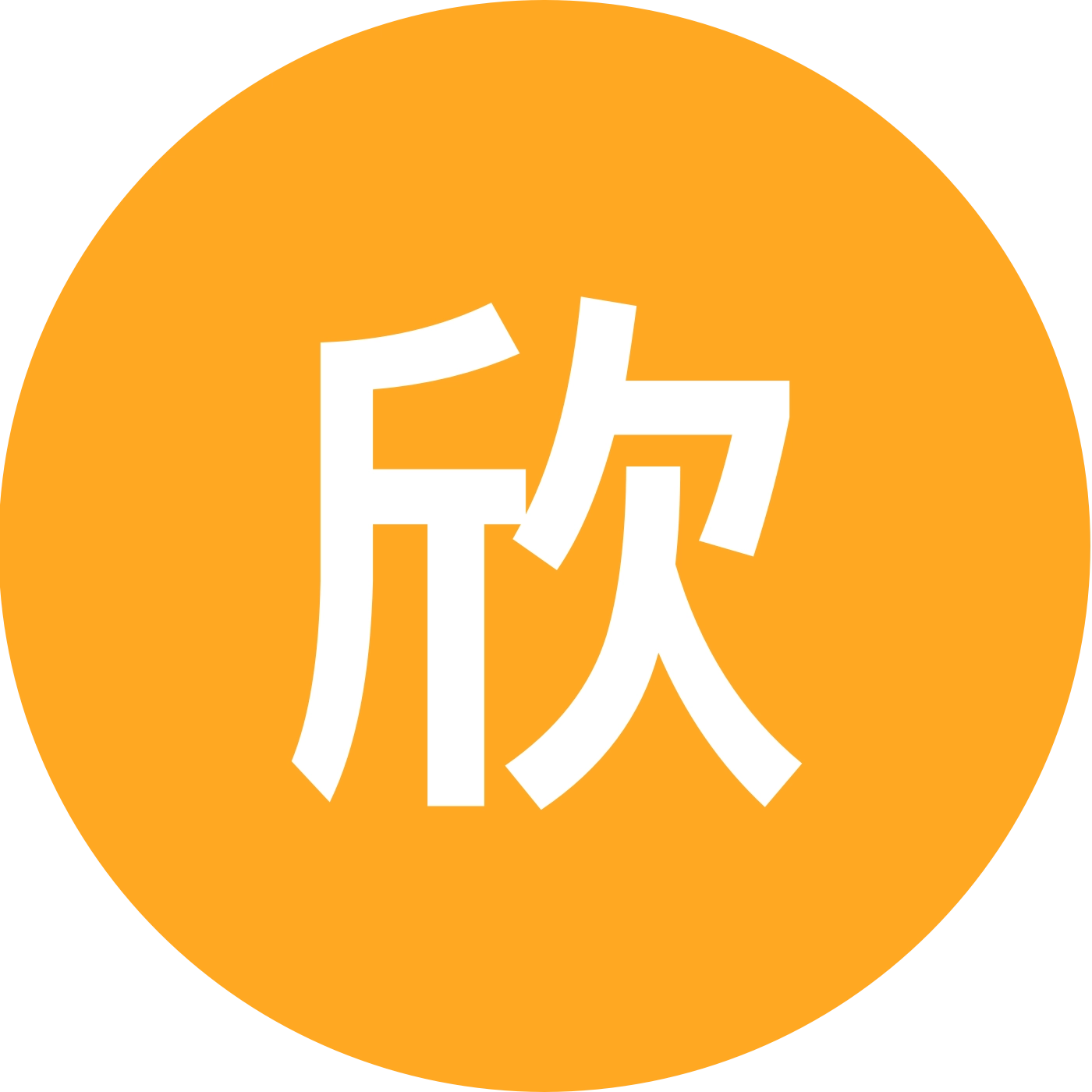 欣欣美妆造型3️⃣群 群聊头像