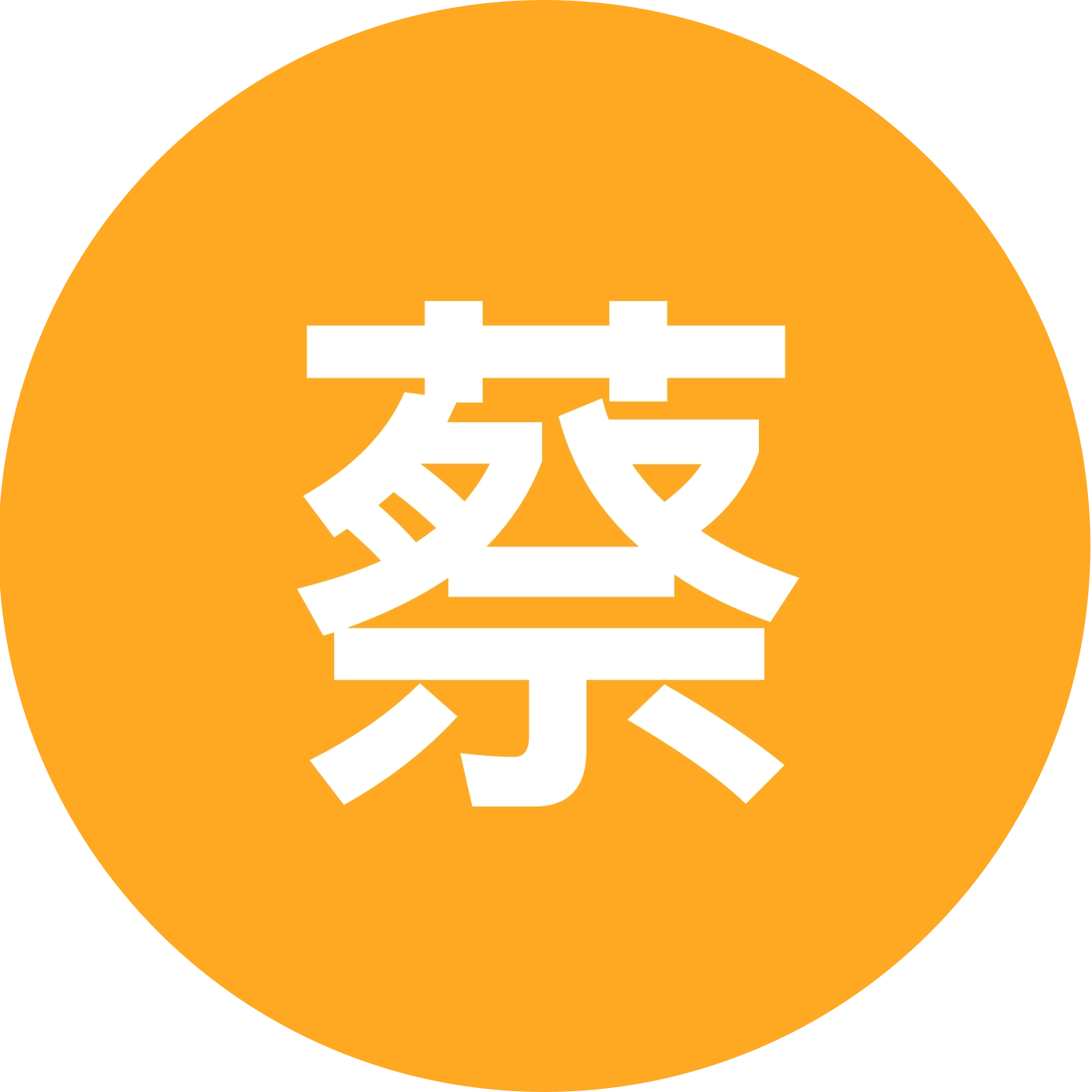 蔡依林华语女一 群聊头像