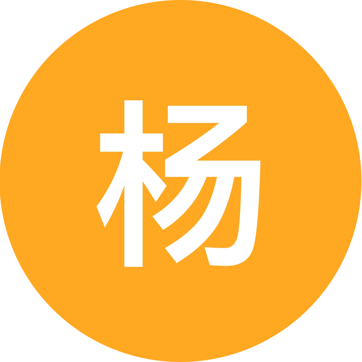 杨记抖音交流群 群聊头像