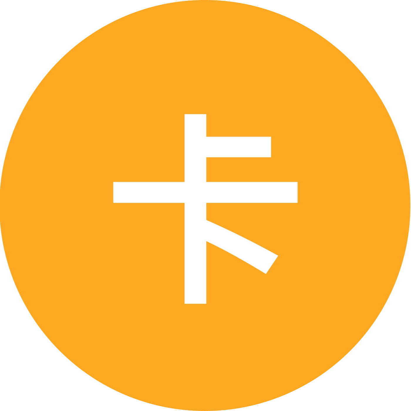 卡罗拉锐放车友群 群聊头像