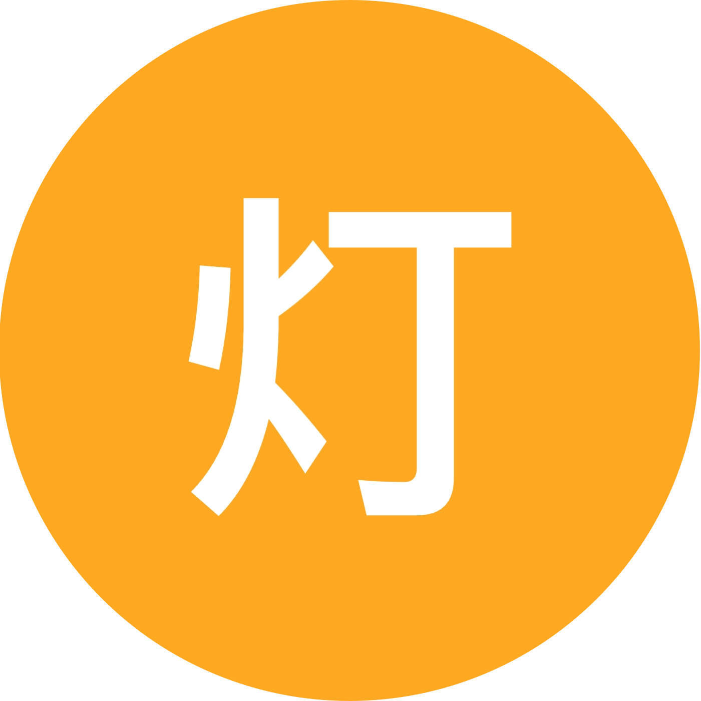 DNF手游攻略群 群聊头像