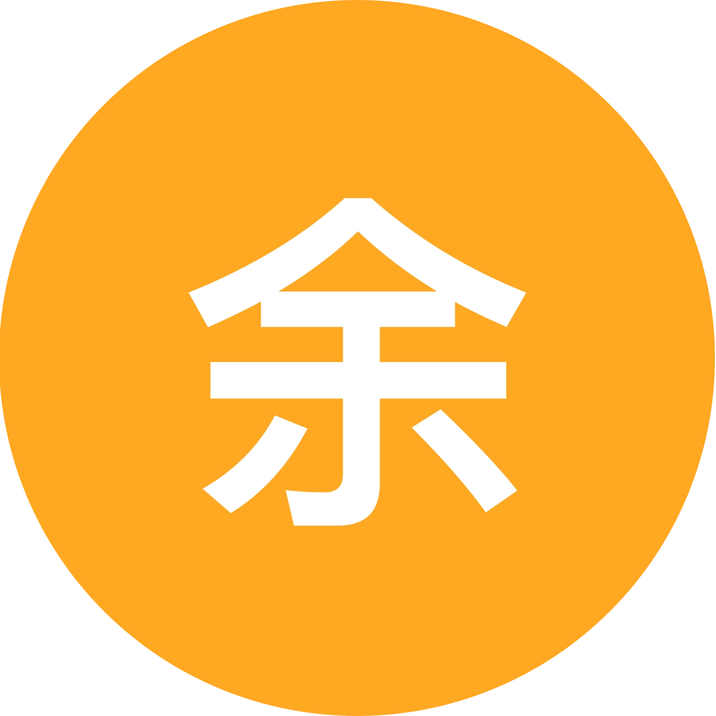 庐江钓鱼交流群一 群聊头像