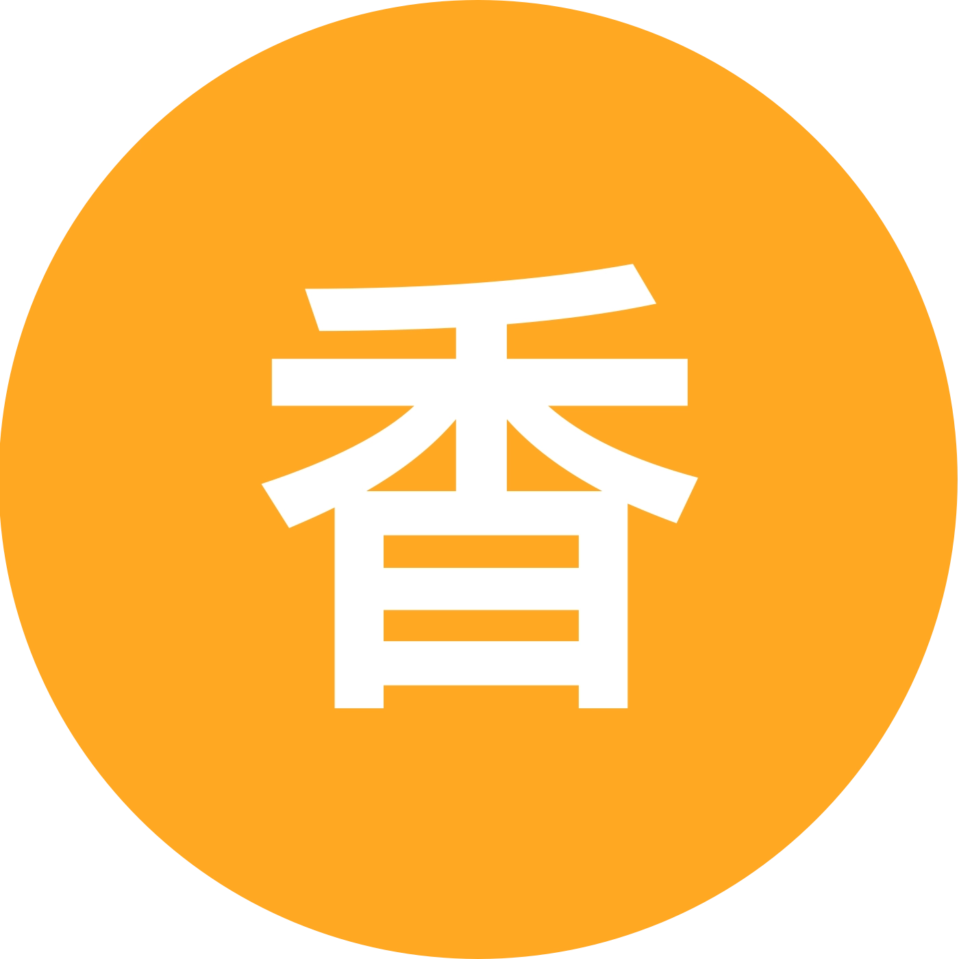 香葱大饼香葱大饼技术 群聊头像