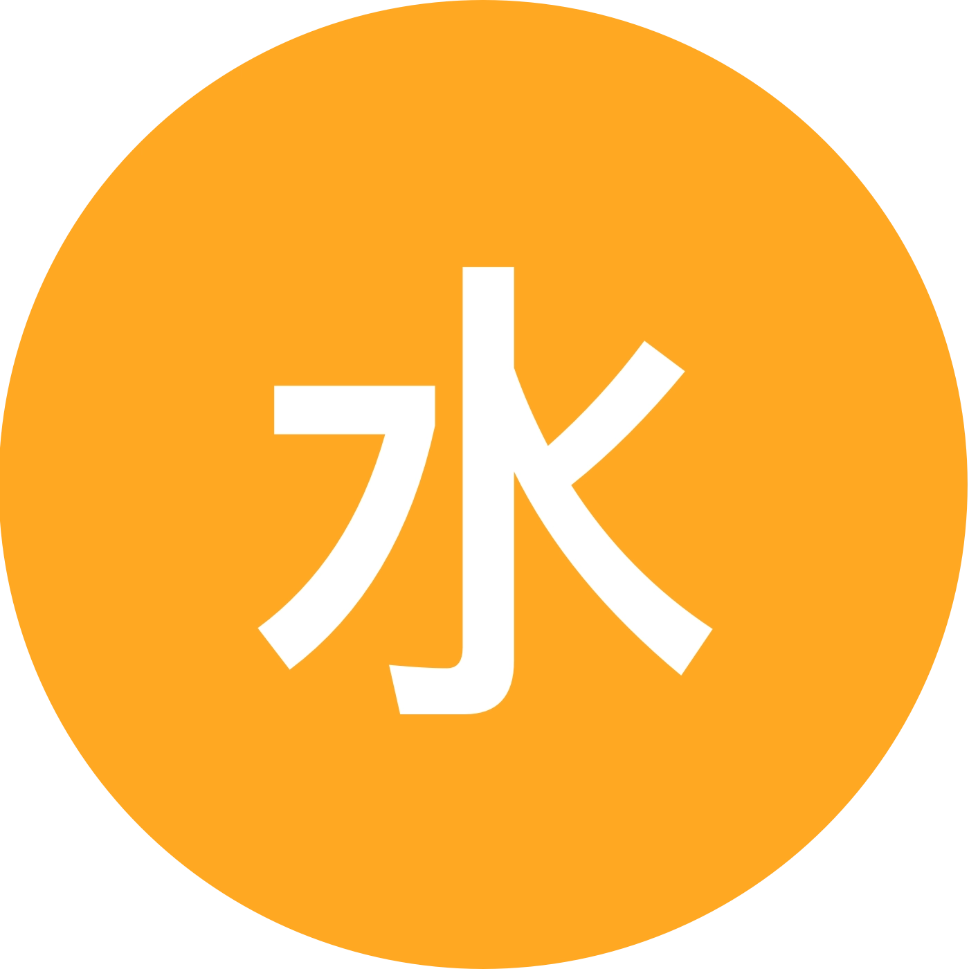 水瓶座专属群大叔通道：wdsxz2022 群聊头像