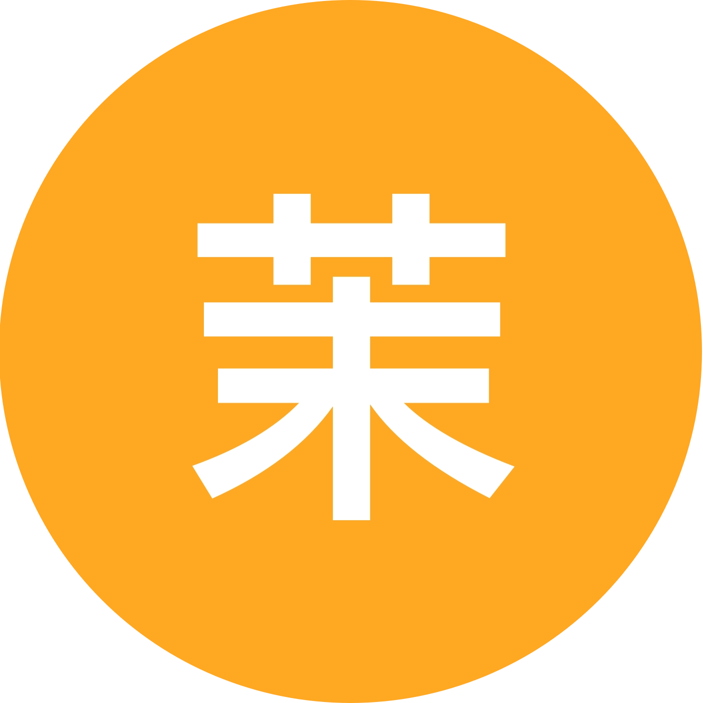 高个子穿搭群👗 群聊头像