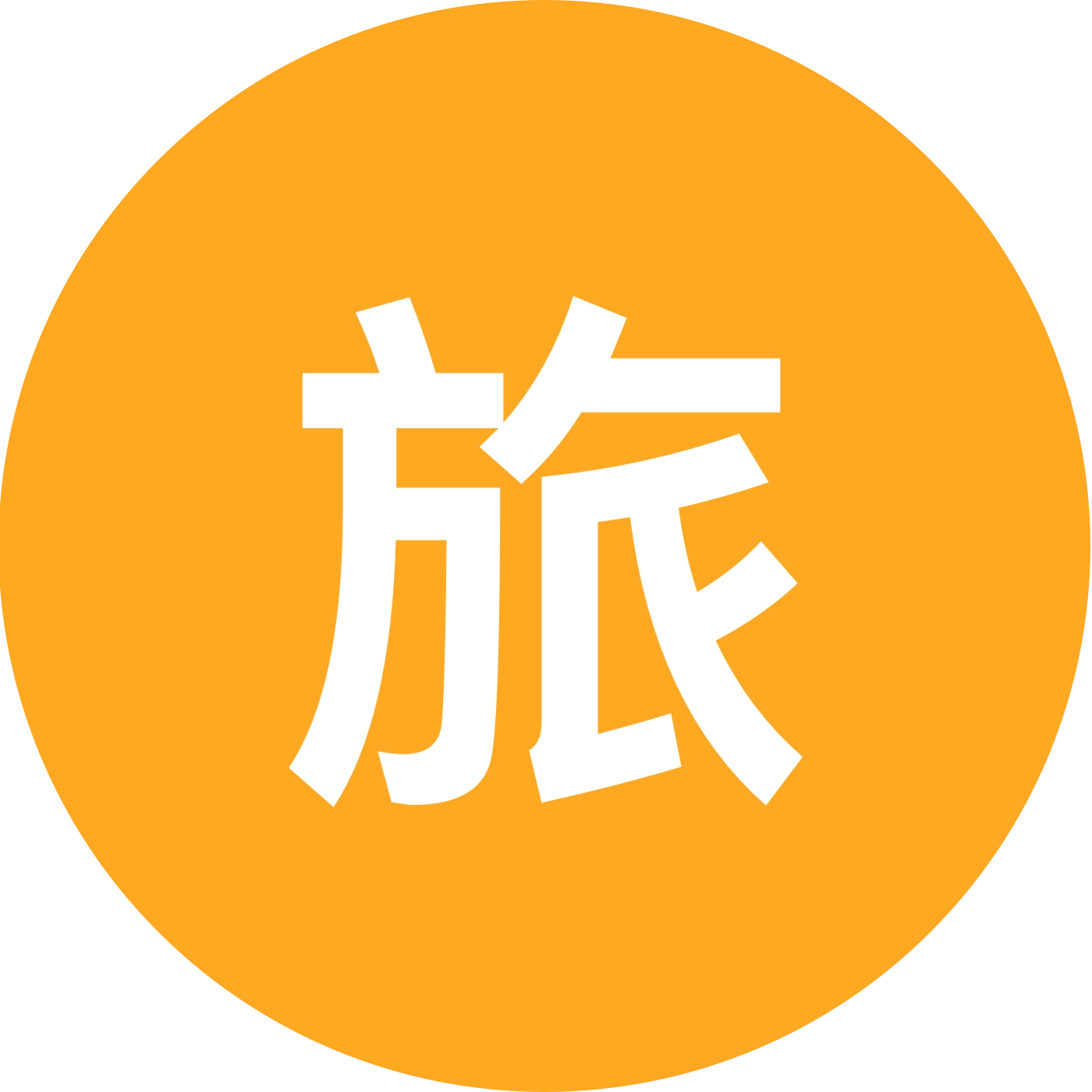 邳州旅行1️⃣ 群聊头像