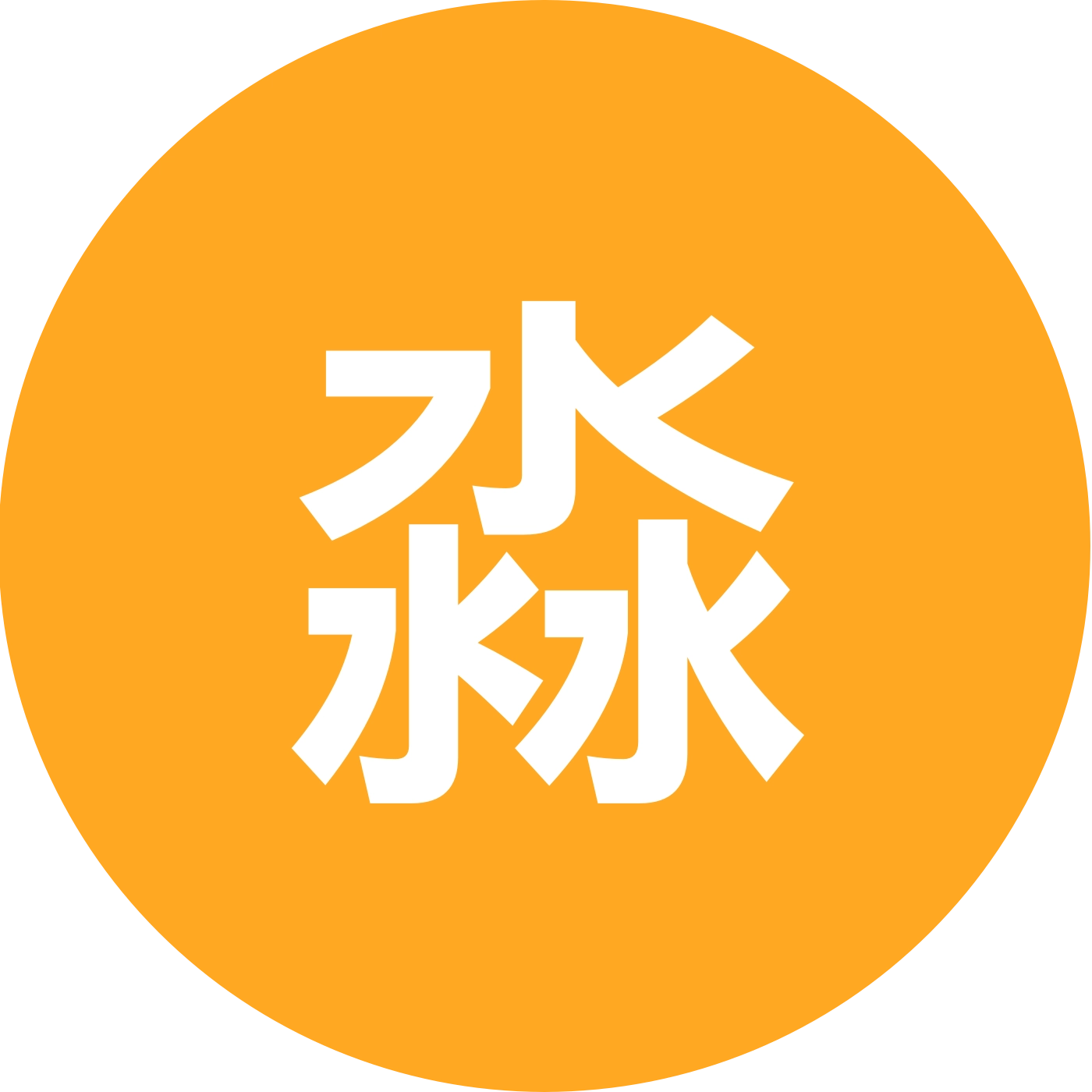 晚餐打卡群 群聊头像