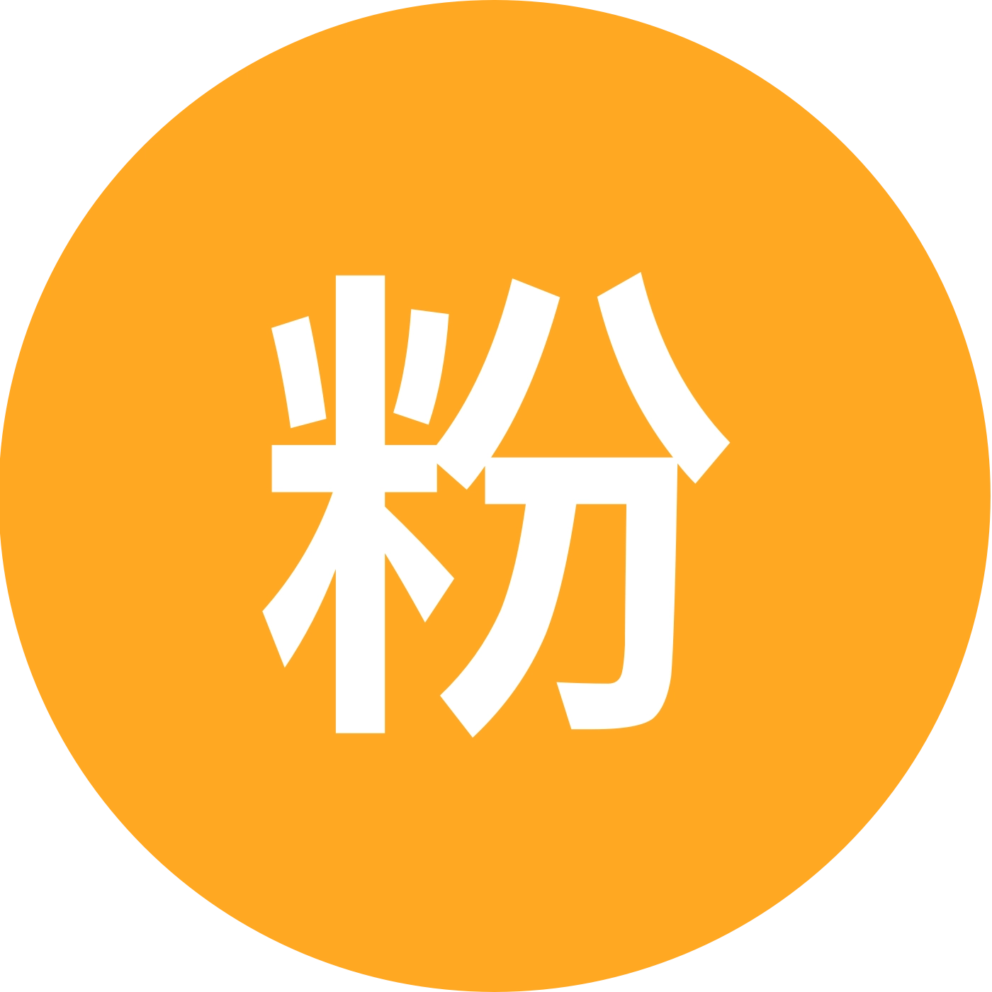 粉丝咨询 群聊头像