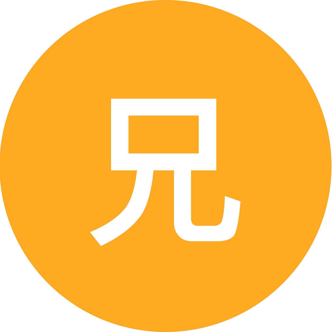 兄弟姐妹群 群聊头像