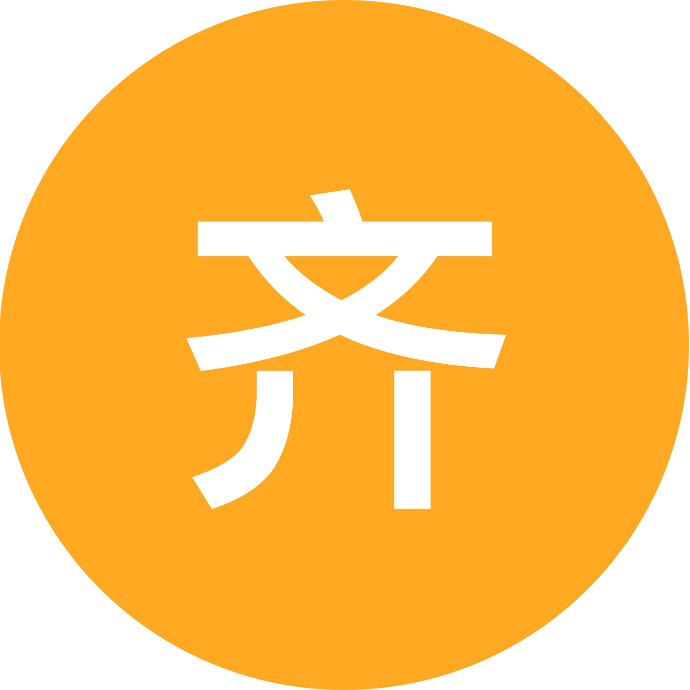 东北人在江浙沪 群聊头像