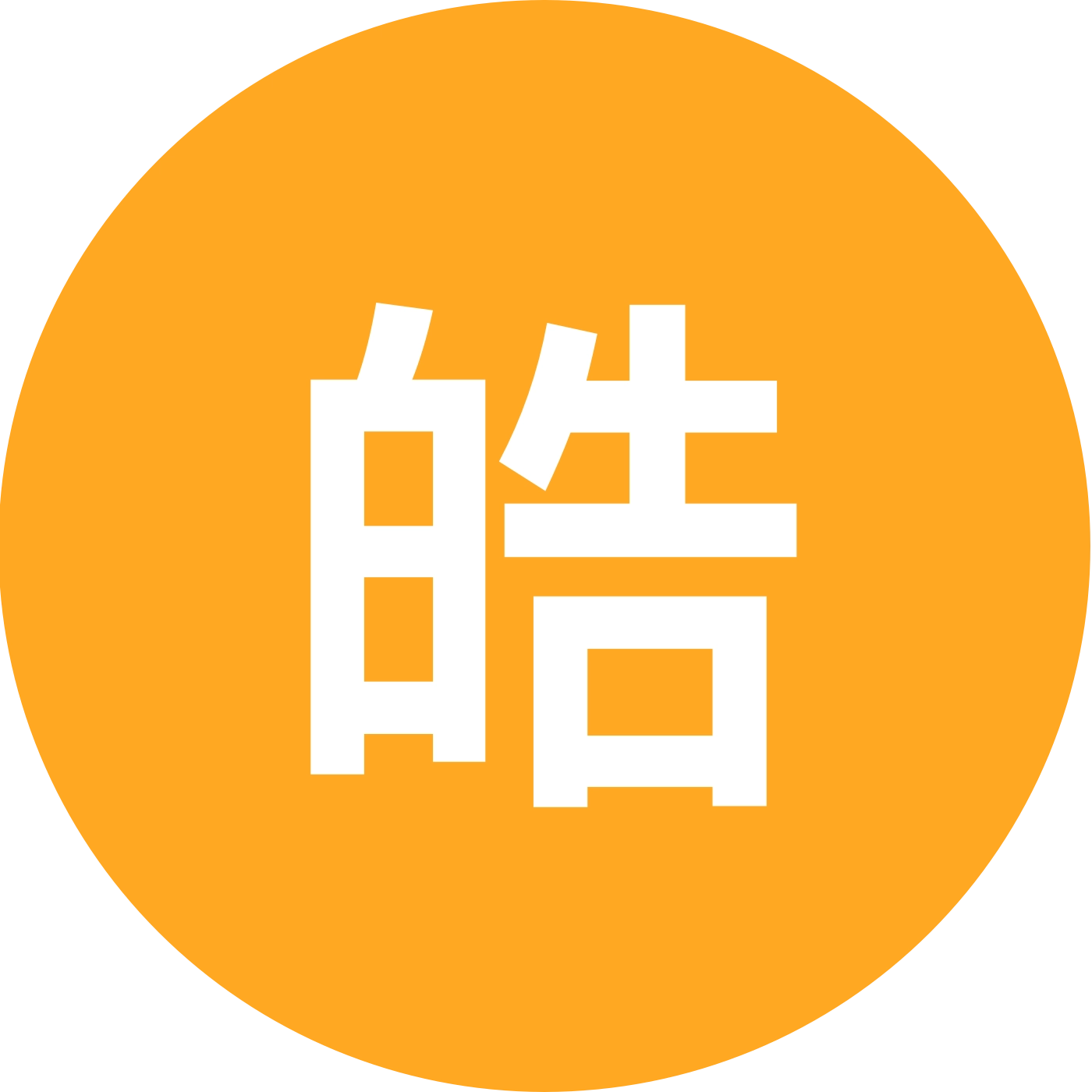 皓影山东车友群 群聊头像
