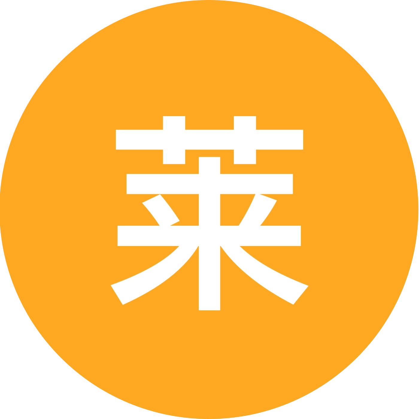 莱恩纯种犬交流 群聊头像