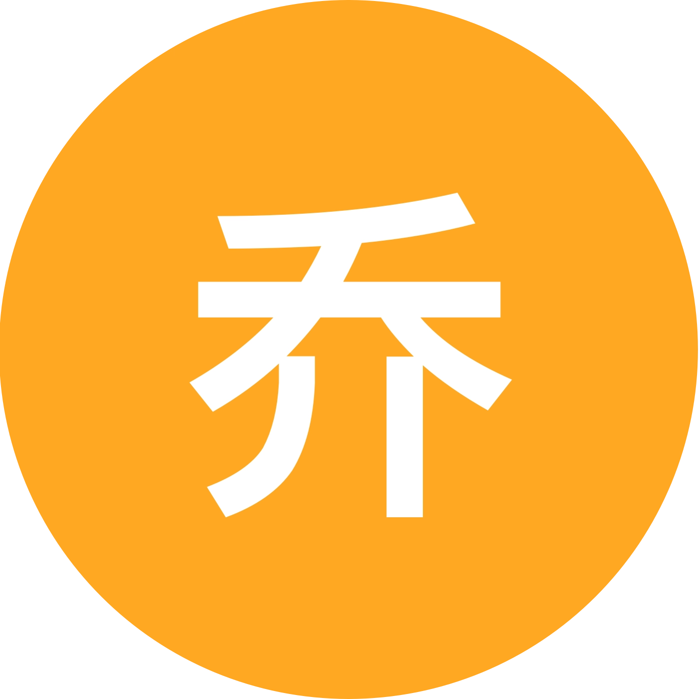 乔巴买手服装店粉丝2群 群聊头像