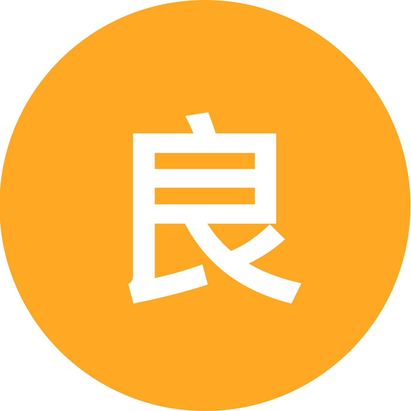 良心小哥聊汽修 群聊头像