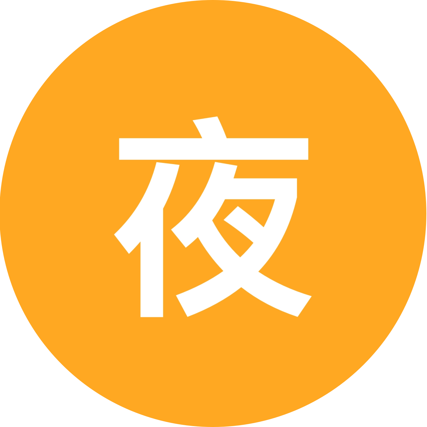夜钓攻略 群聊头像