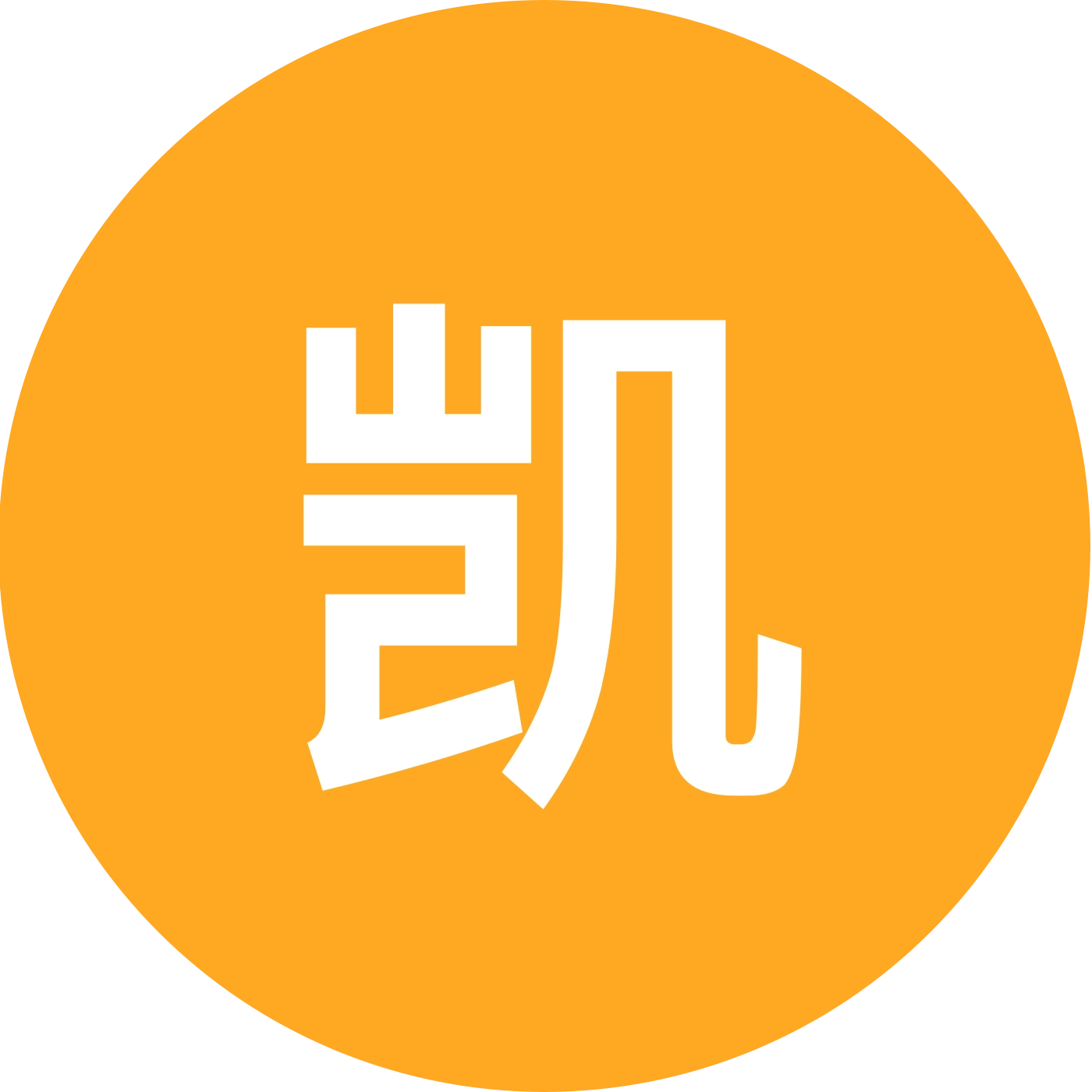 凯美瑞车友群 群聊头像