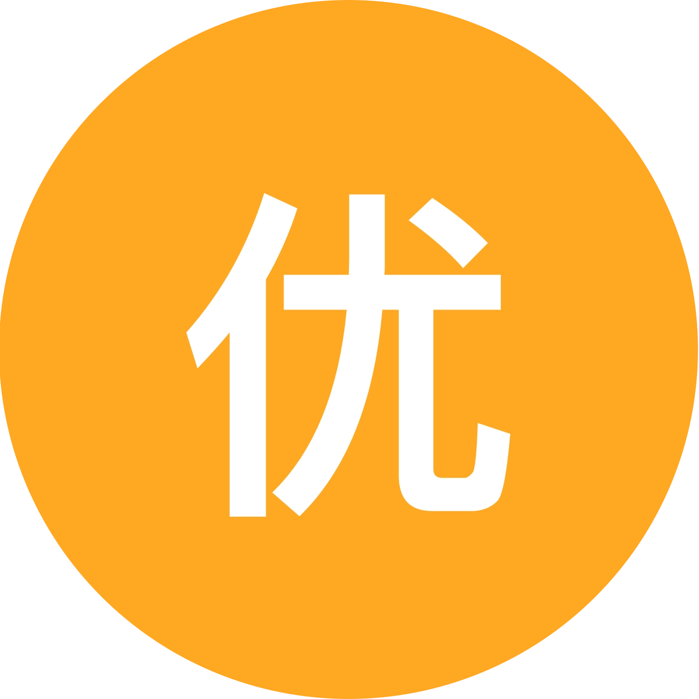 穿搭集合地 群聊头像