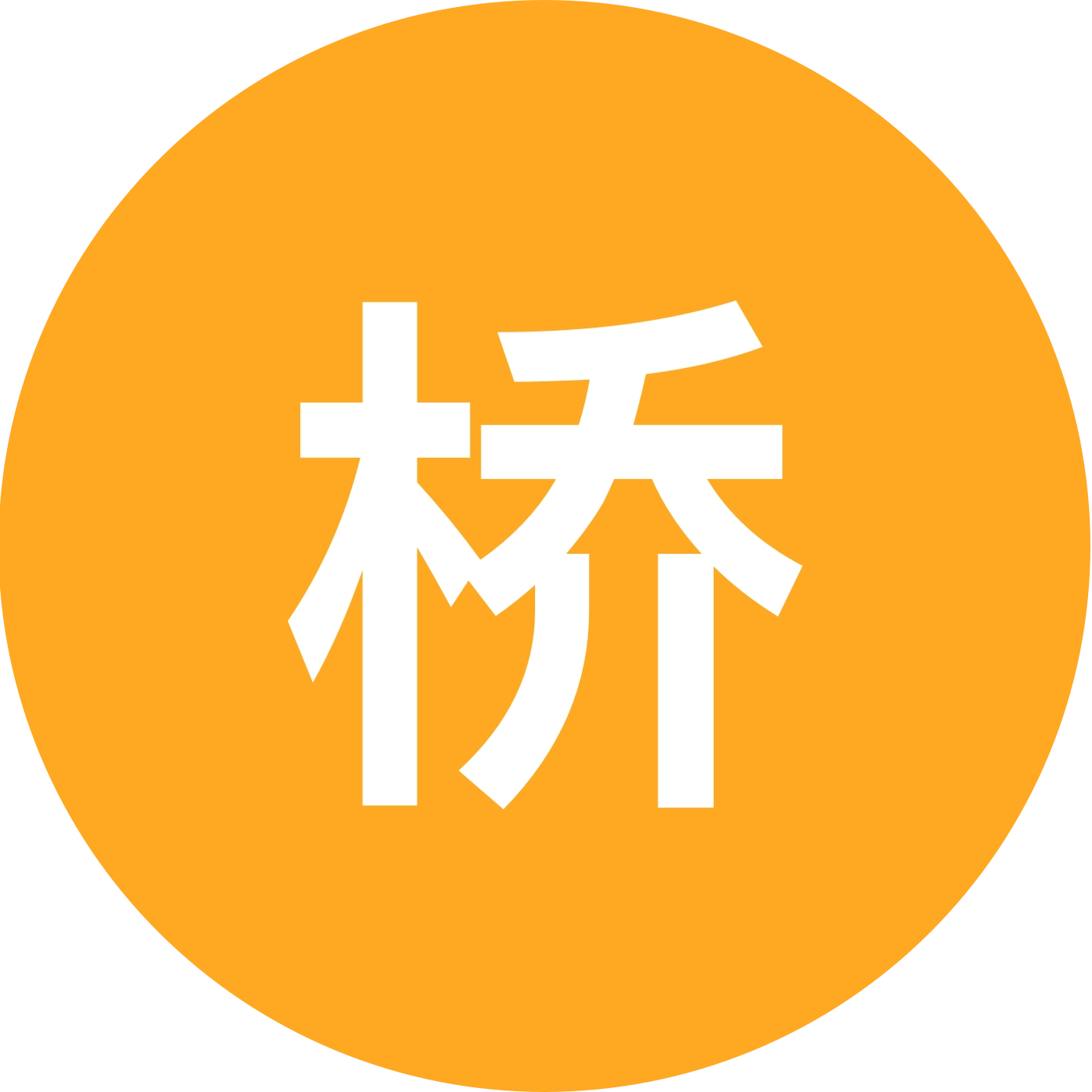 桥哥台球交流 群聊头像