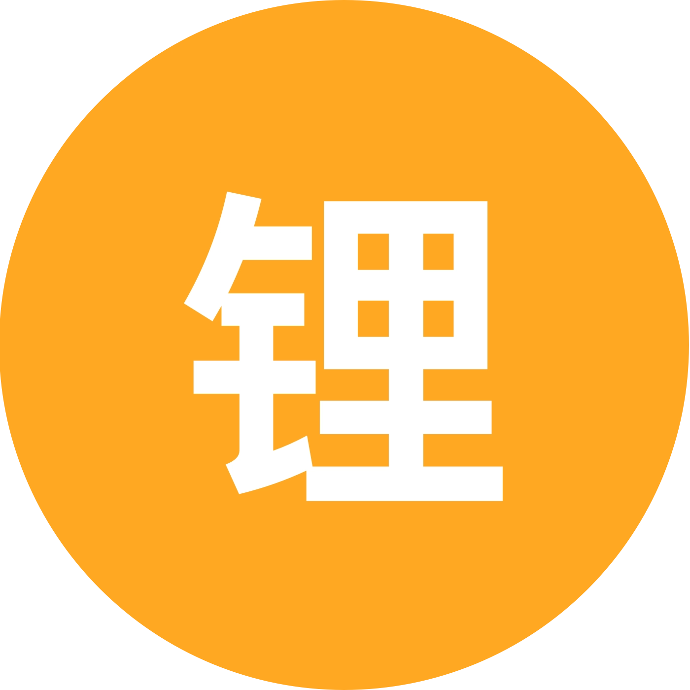锂电避坑群！ 群聊头像