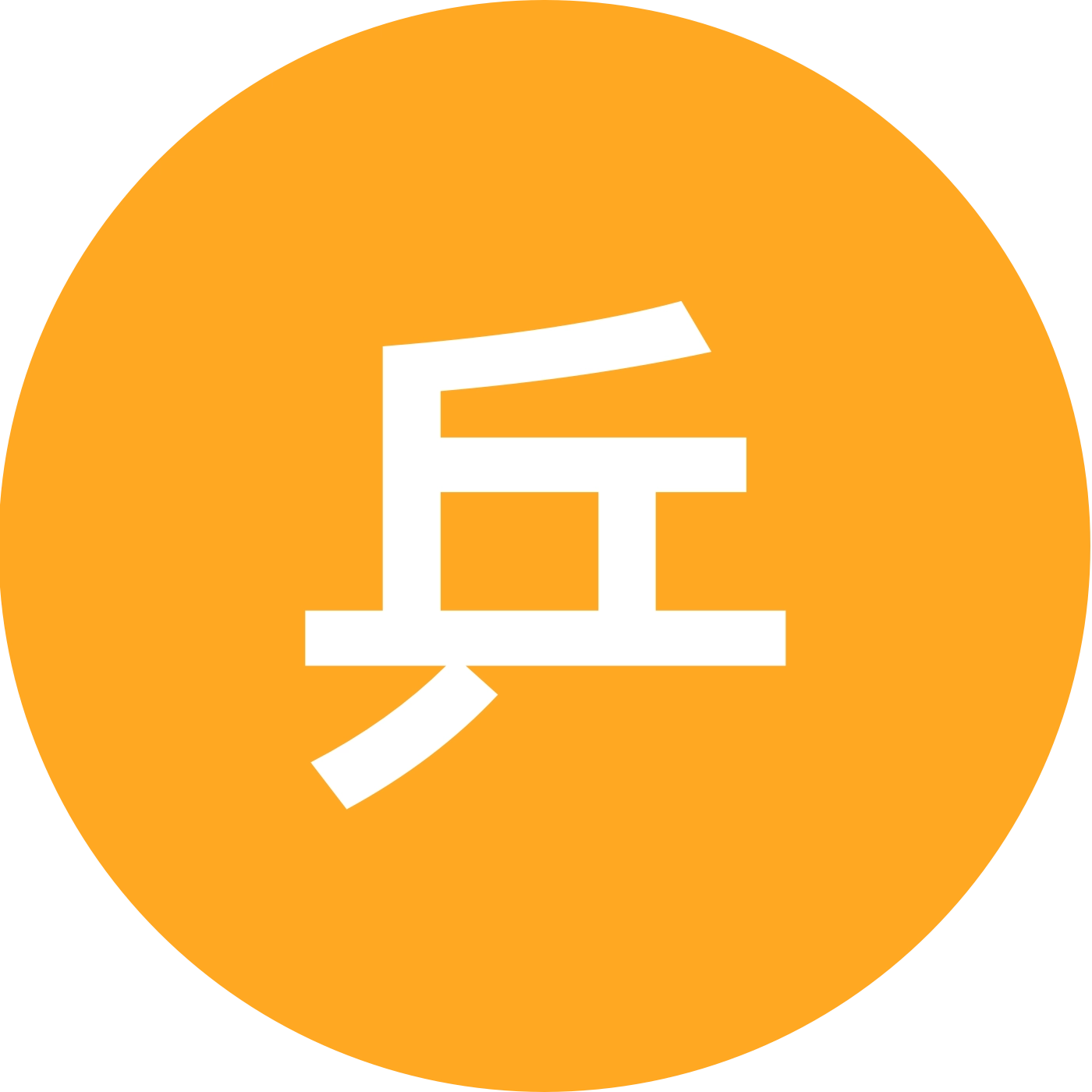 贵阳乒乓球🏓户外🌿搭子② 群聊头像