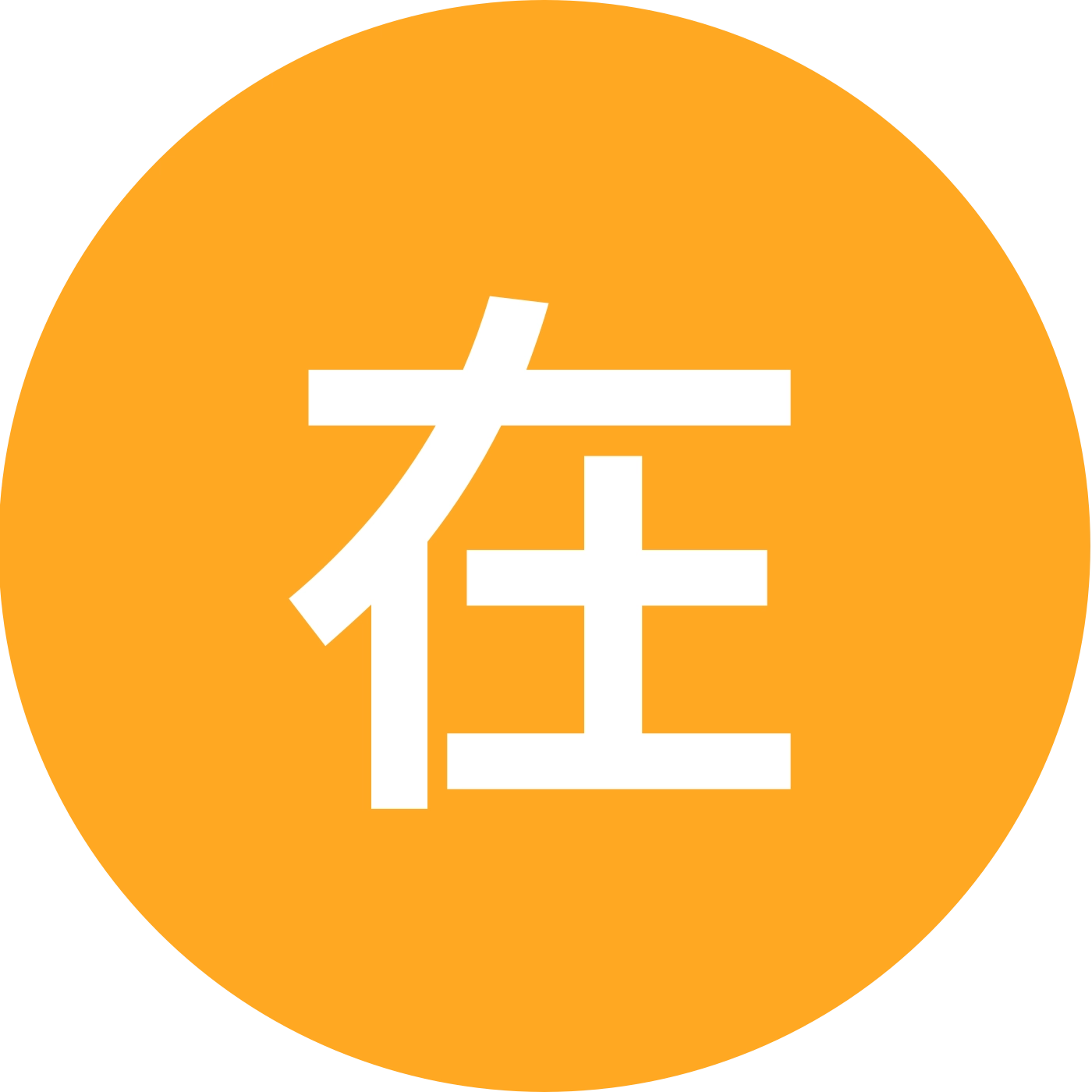 心手计划（5） 群聊头像