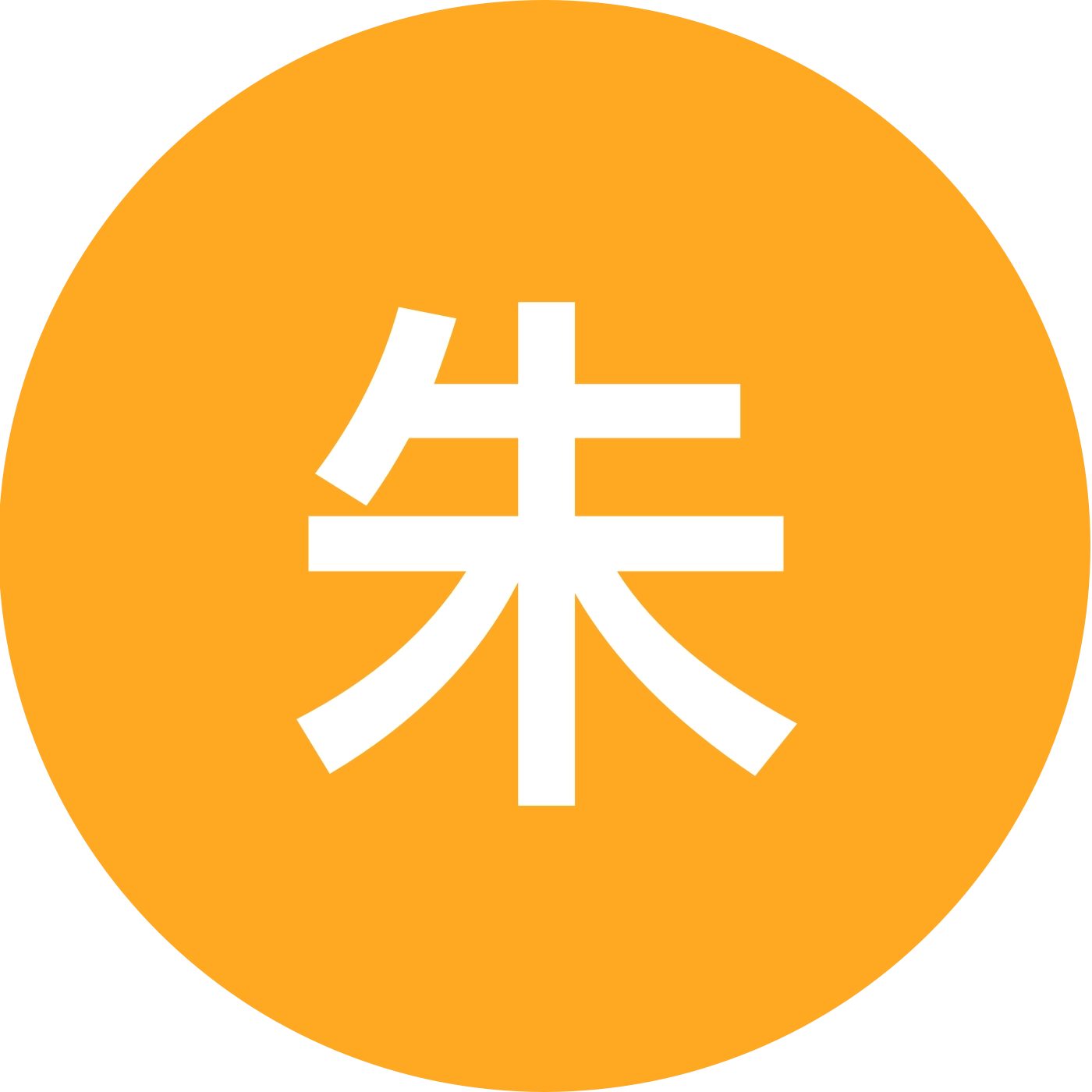 朱迪的梦想豪宅 群聊头像