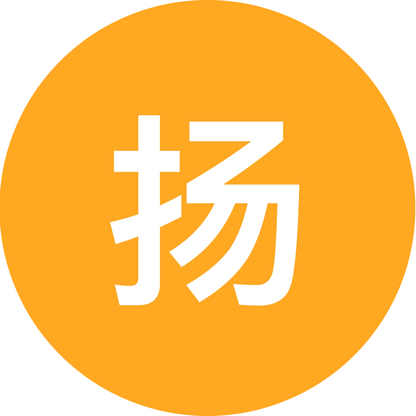 扬州野钓群 群聊头像