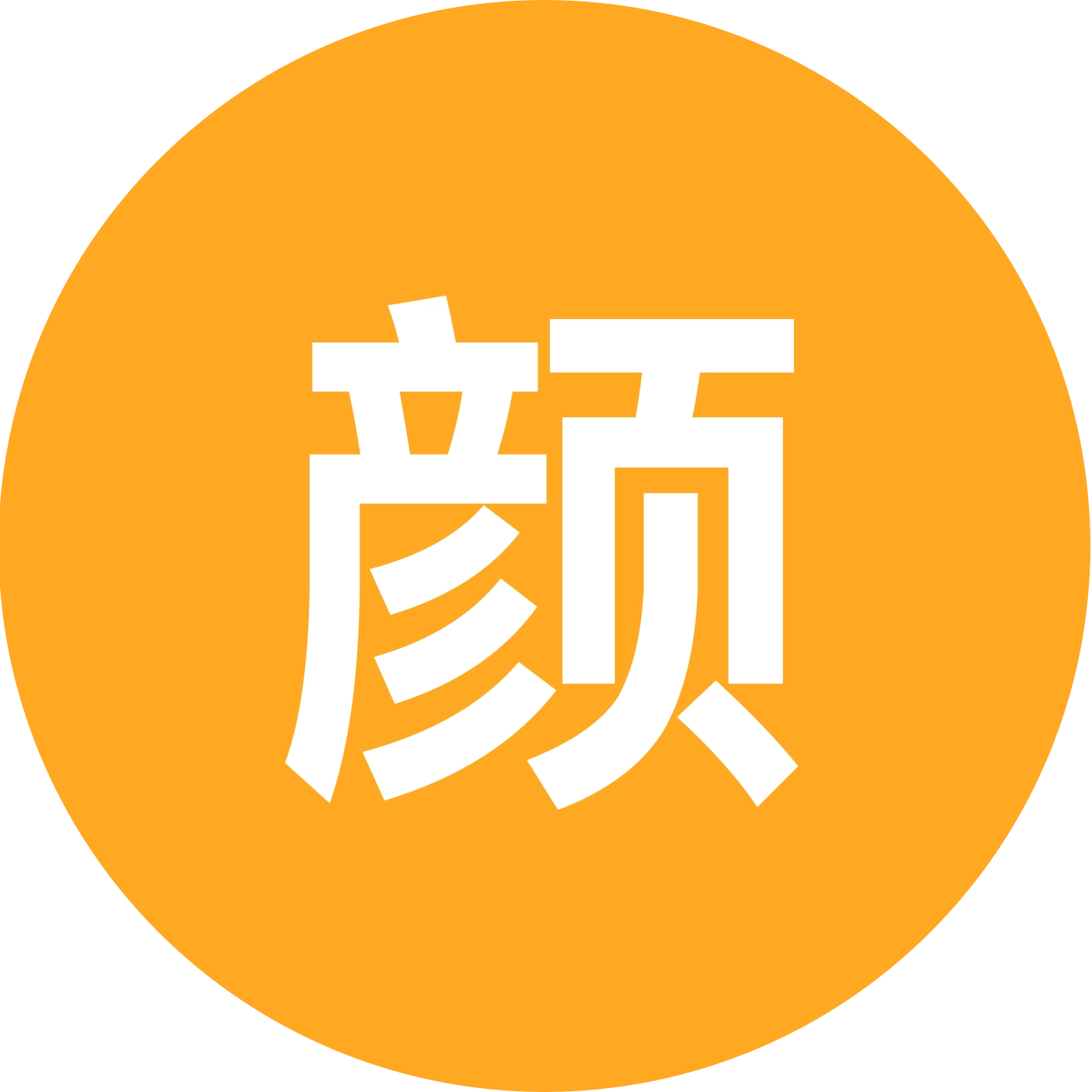 颜值天花板鉴赏中心 群聊头像