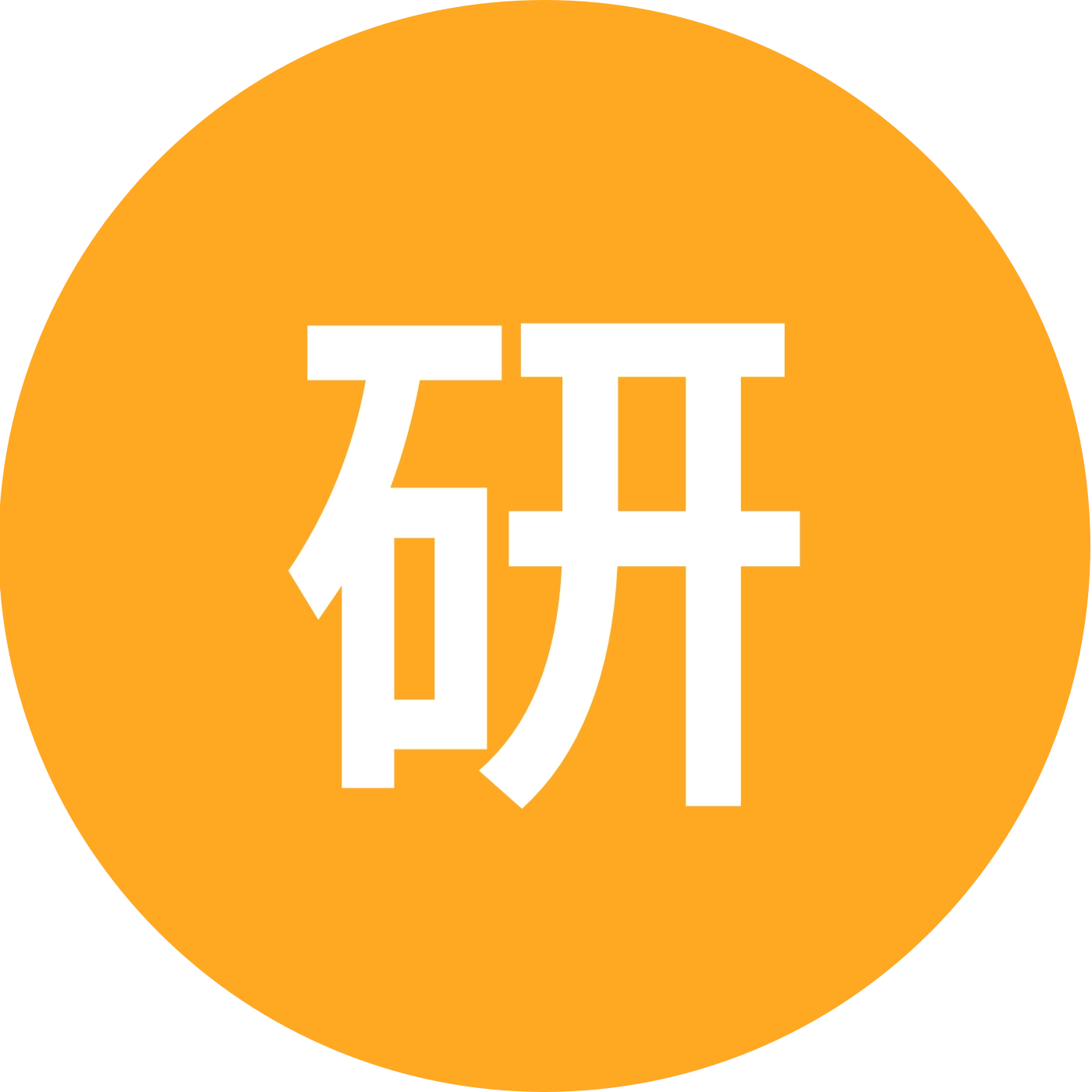 研究穿搭 群聊头像