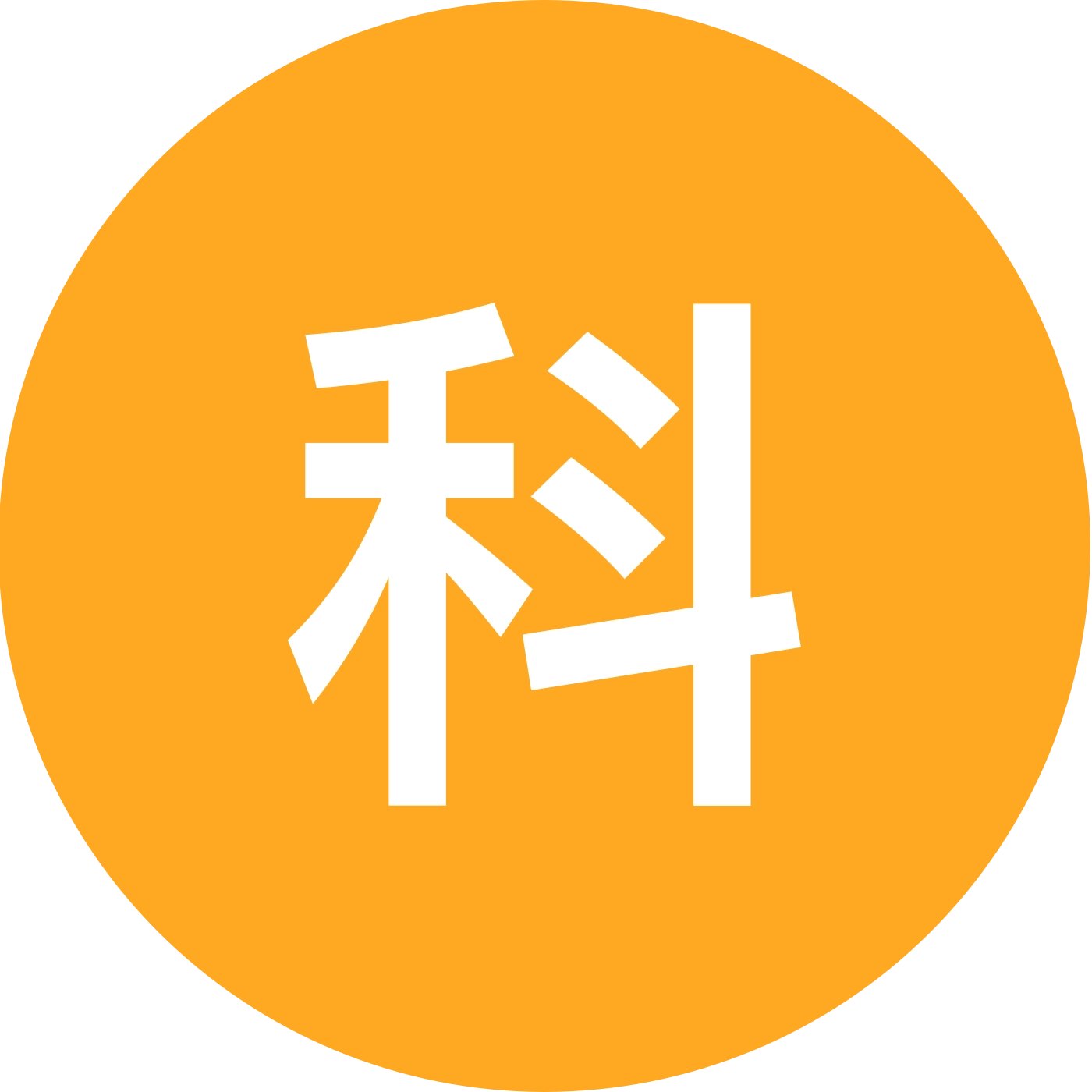 科一科四技巧口决 群聊头像