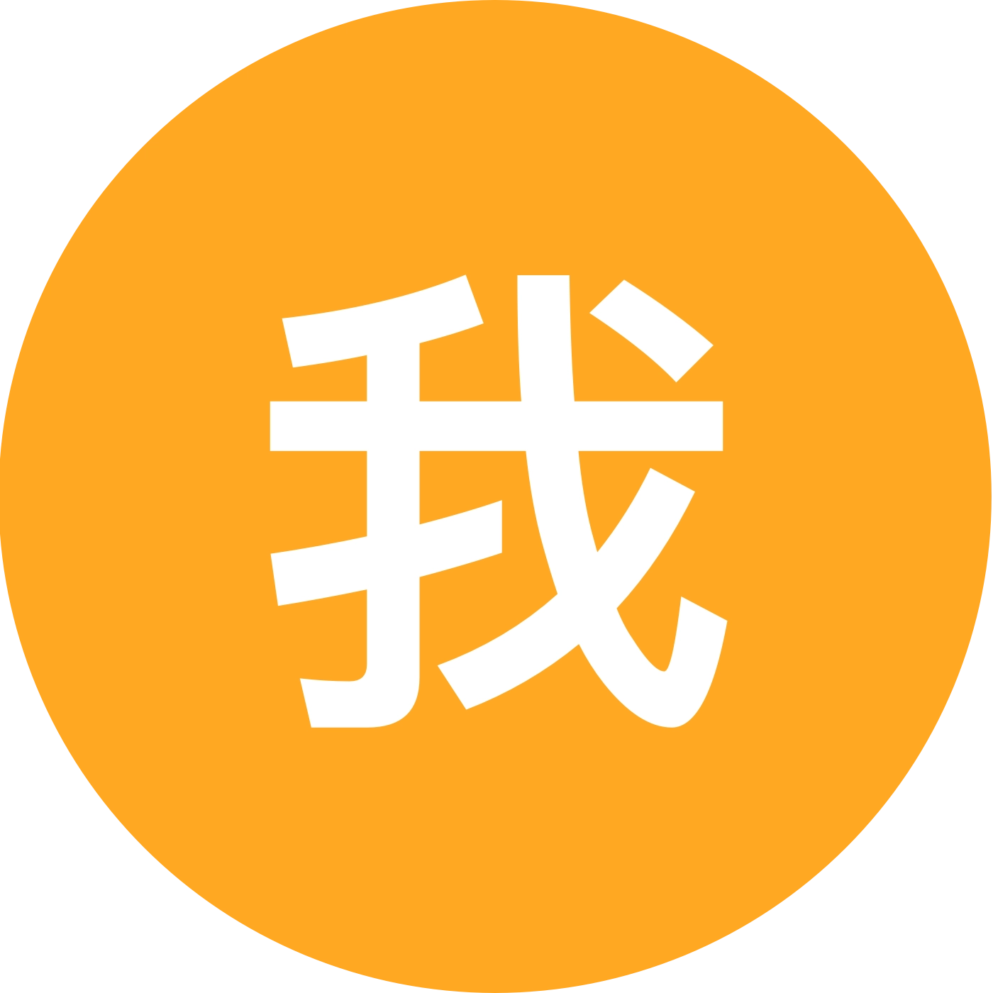 我也不知道叫什么群名 群聊头像