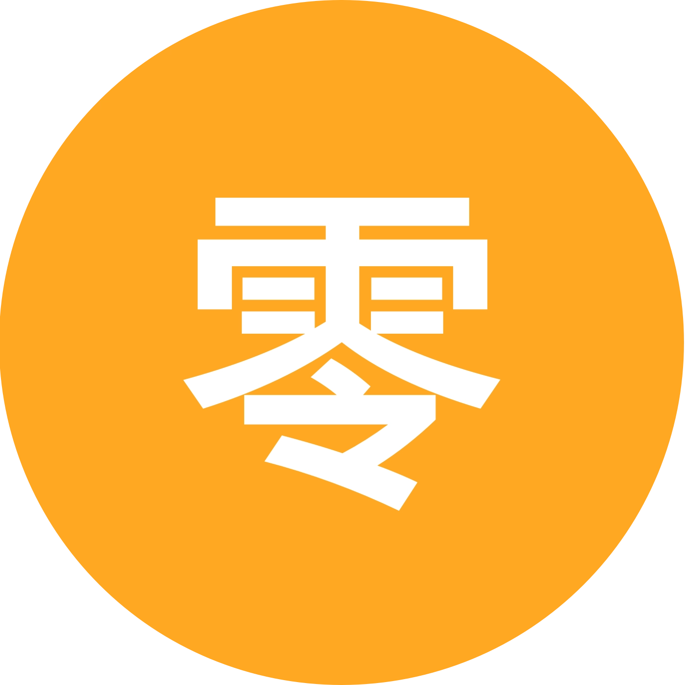 零零柒钓场粉丝2群 群聊头像