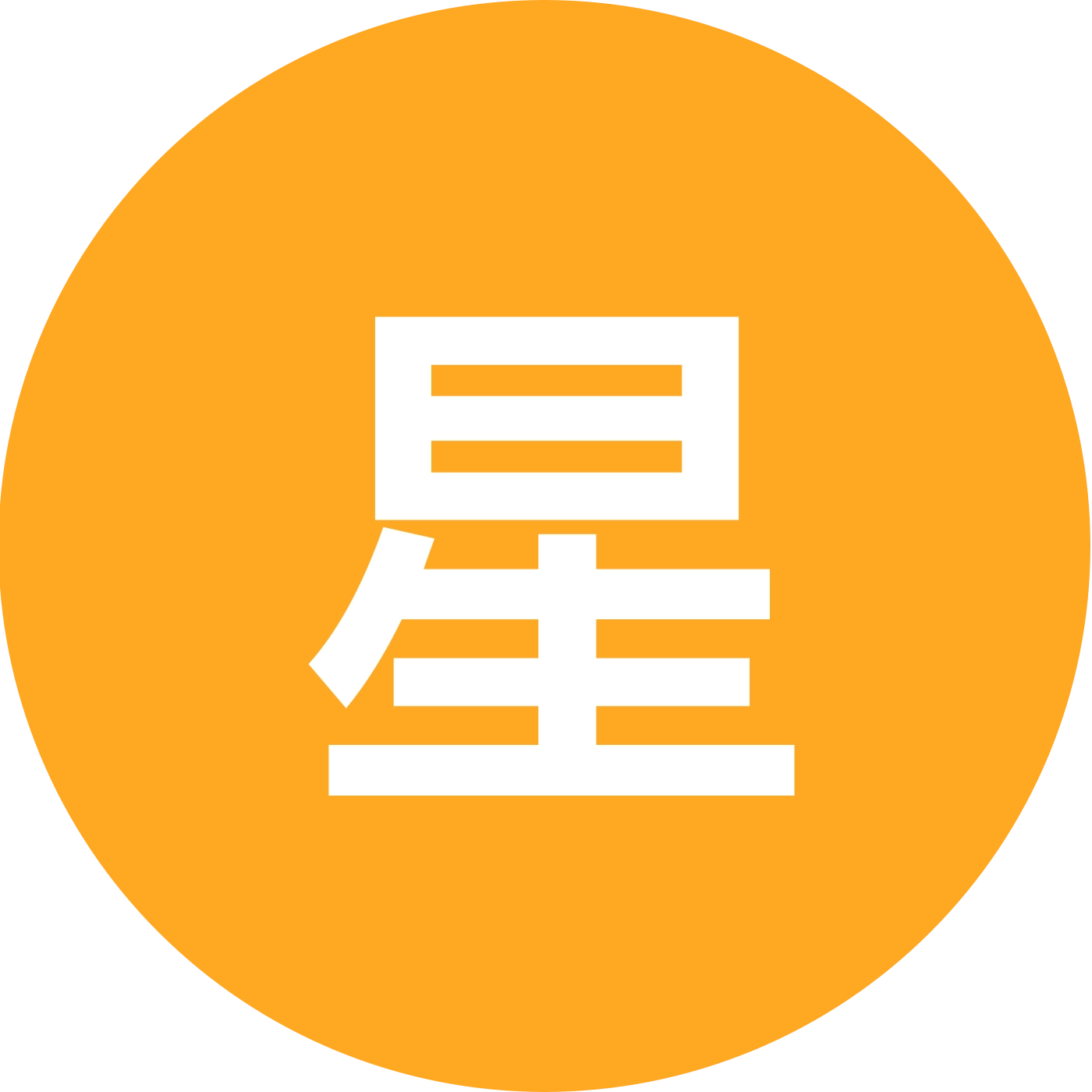 星途马帮和他的朋友们 群聊头像