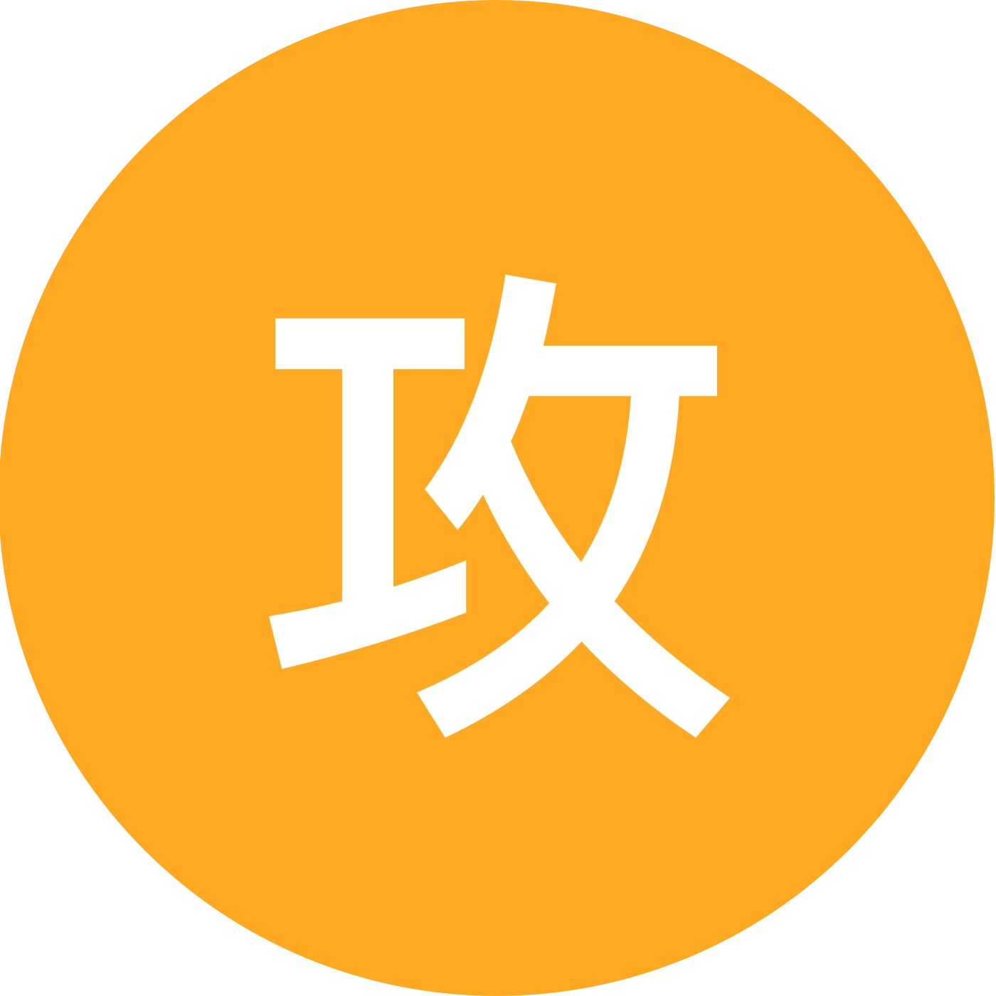 攻略讨论群 群聊头像
